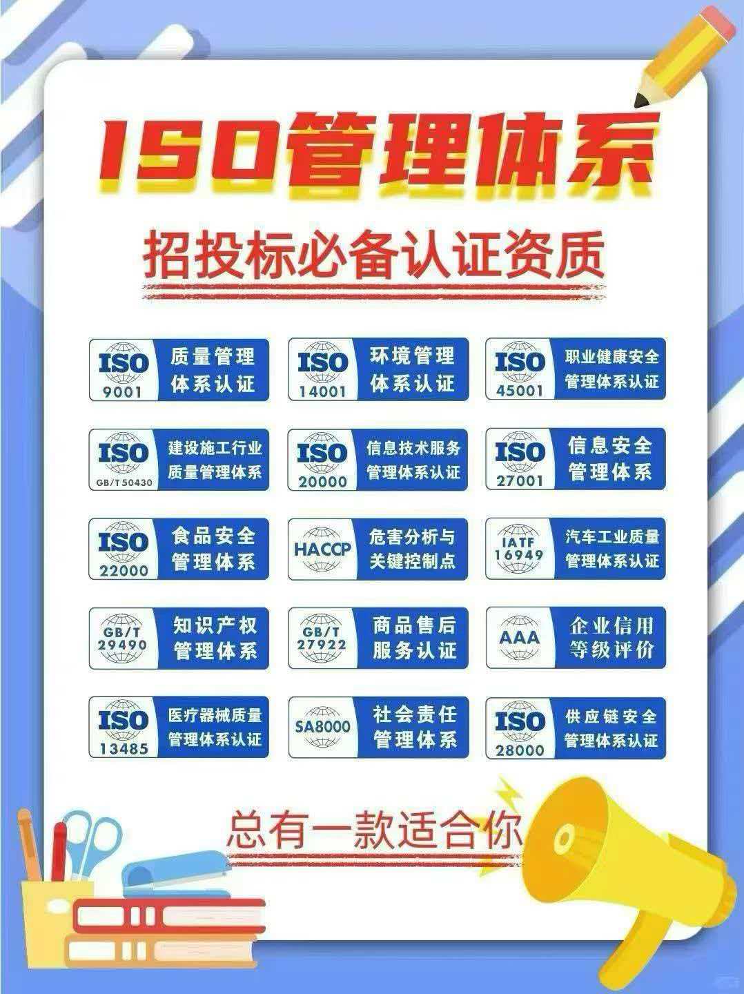 常州资质认证